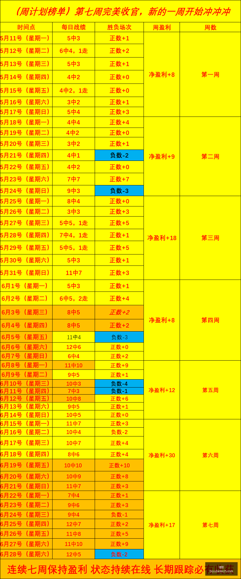 升级版分析,模型深度调,整指南,金年会,年会策划,活动管理,企业年会,年会主题,年会创意,会议服务,年会活动,参与金年会,年会方案