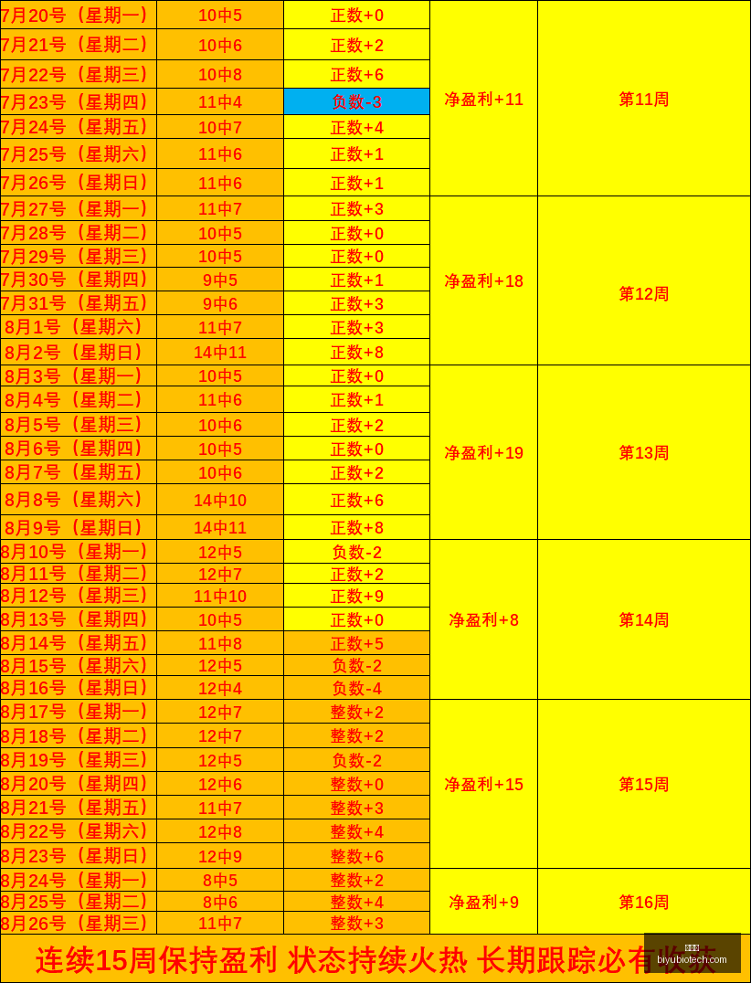 小米电竞手,机升级,战力全开,金年会,年会策划,活动管理,企业年会,年会主题,年会创意,会议服务,年会活动,参与金年会,年会方案