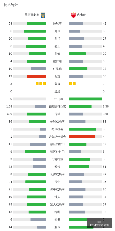 牛力助教,防守端精华,总结与比赛,金年会,年会策划,活动管理,企业年会,年会主题,年会创意,会议服务,年会活动,参与金年会,年会方案