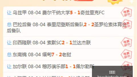 2026年癌症疫苗大：即将到来的健康革命