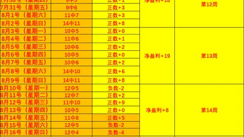 小米电竞手机升级，11战力全开