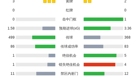 牛力助教：防守端精华总结与比赛策略深度解析